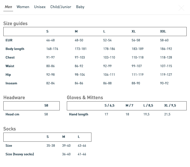 Devold Hiking Man Shirt