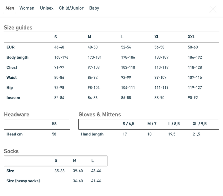 Devold Hiking Man Shirt