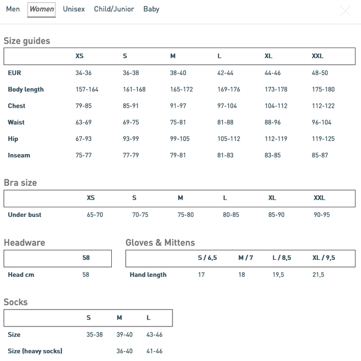 Devold Expedition Woman Shirt