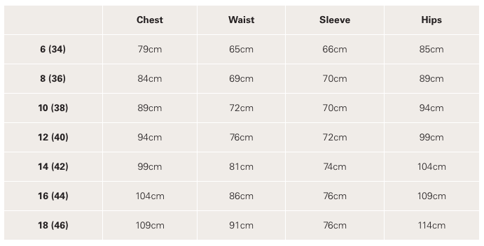 Rab Valiance Jaceket